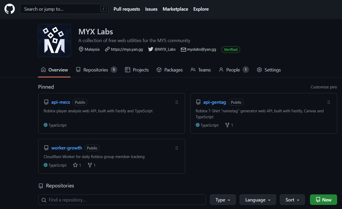 MYX Labs - Year 1 Update
