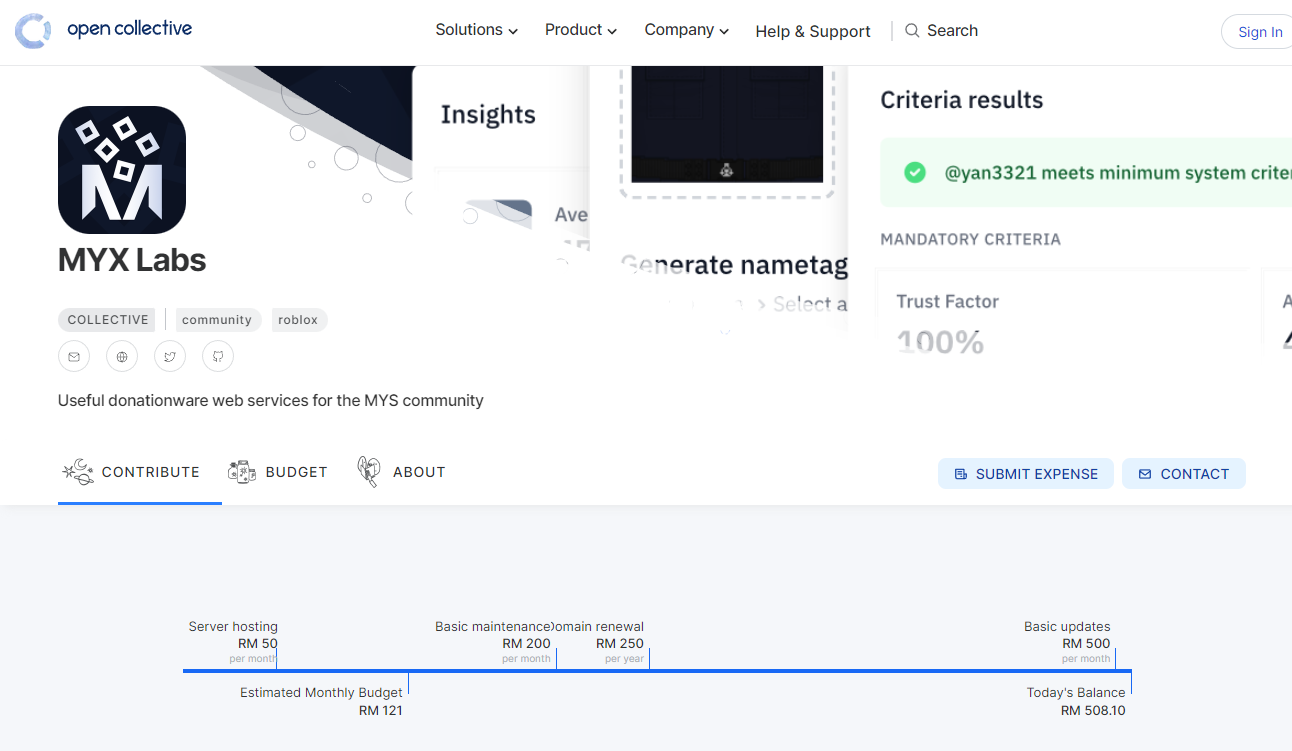 MYX Labs - Year 1 Update